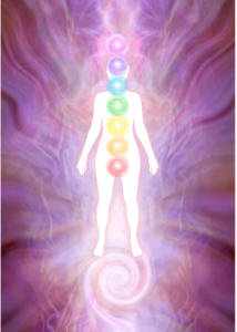 los 7 chakras en el cuerpo humano