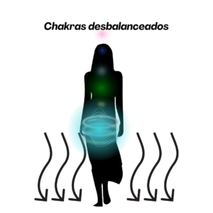 chakras desbalanceados